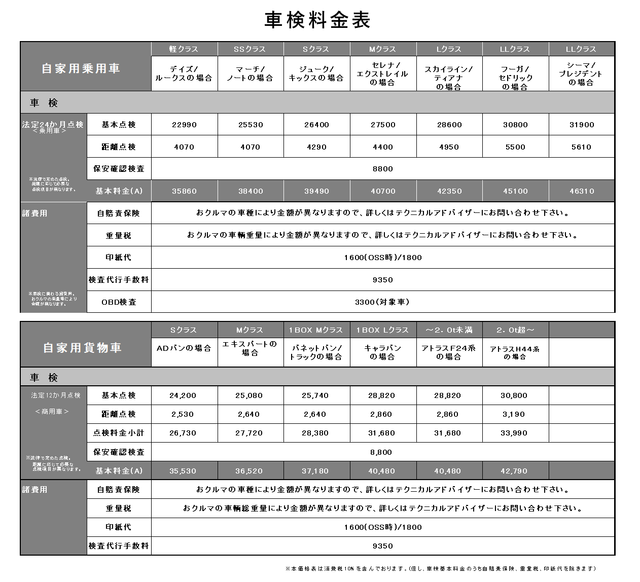 國重様用商品　福岡～東京陸送　車検費用　書類 宮城日産自動車株式会社 | 車検価格